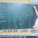 백두대간한국사전문학원