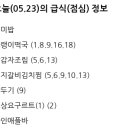 완월동223 이미지