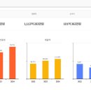 대우제약㈜ 이미지