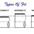 올바른핏 이미지