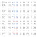 이오테크