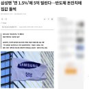 (2코트) 퇴미공원 배드민턴장 | [망포역] 삼성전자 사내대출 수혜 "영통 아이파크 캐슬" 임장후기
