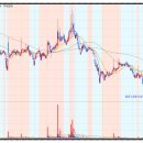 흥국농장 이미지