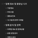 성실마케팅 이미지