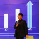 (주)한국리서치노동조합 이미지