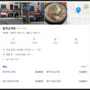 광양 황제 삼계탕은 오픈런이 답^^