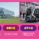 세종피아노교습소 이미지