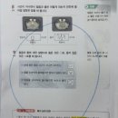 태전초등 이미지