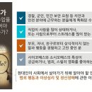 세종사이버대학교 | [신입생] 세종사이버대학교 1-1 수강신청을 하며 ! (등록금, 과목 등)