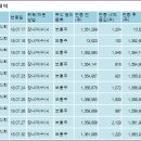 에스씨주식회사 이미지