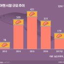 참치랑연어 이미지