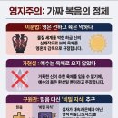 영지주의와 가현설 이미지