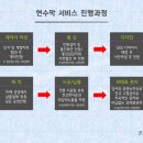 파란애드