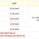 * 25년 9월 21일 철원DMZ국제평화마라톤대회 신청 공지 이미지