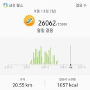 운암지수변공원 이미지