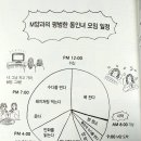 조아빈티지 이미지