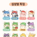 정재패션 | 사주 십성별 과몰입 대상(feat. MBTI 보다 정확함 보장)
