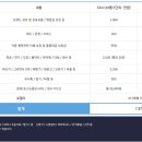 블루샥서울 - 영등포구 선유서로 115 | 블루샥서울