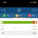 버킷리스트 이미지