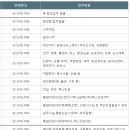 서초2동주민센터 문화교실 2 이미지