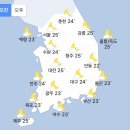 [내일 날씨] 초복, 폭염으로 불쾌지수 `매우 높음`까지,미세먼지는 `보통` (+날씨온도) 이미지