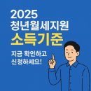 부산중앙가구주 | 청년월세지원 소득기준 총정리, 2025년 반드시 알아야 할 신청 조건
