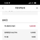 공차 구미점 이미지