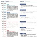 나음동물메디컬센터 이미지