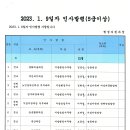 남원시청 2023년 1.9일자 인사발령 (5급이상) 이미지