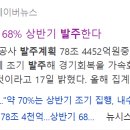 더함 행정사사무소 이미지