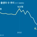차이나부자