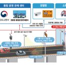 지정개발 주식회사 이미지