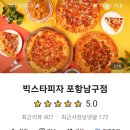 빅스타피자포항 네이버블로그
