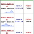 삼한1차아파트 이미지