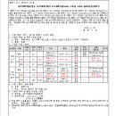 소로3-107 이미지