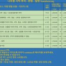 썬투어 이미지