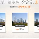 향동지구 이미지