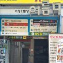 산본역 피부관리 | &lt;풀리네 바디앤스킨&gt; 두골비 얼굴비대칭 두상 윤곽관리 하기