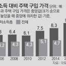 몽땅모아