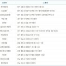 서둔동 17-40 이미지