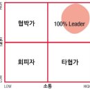 시너지인사이트 이미지