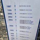 스파렉스 연수 이미지