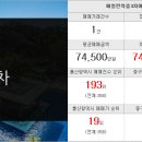 신세계아이파크공인중개사사무소 이미지