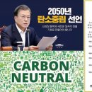 한국의 유네스코 세계유산 이미지