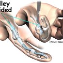 구로바른재활의학과의원 이미지