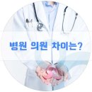 참산부인과의원 티스토리