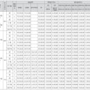 호수공원아이파크 앞 이미지