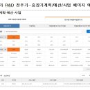 비전과학서비스 이미지