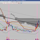 (주)엠젠솔루션 이미지