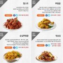 보문동 치킨